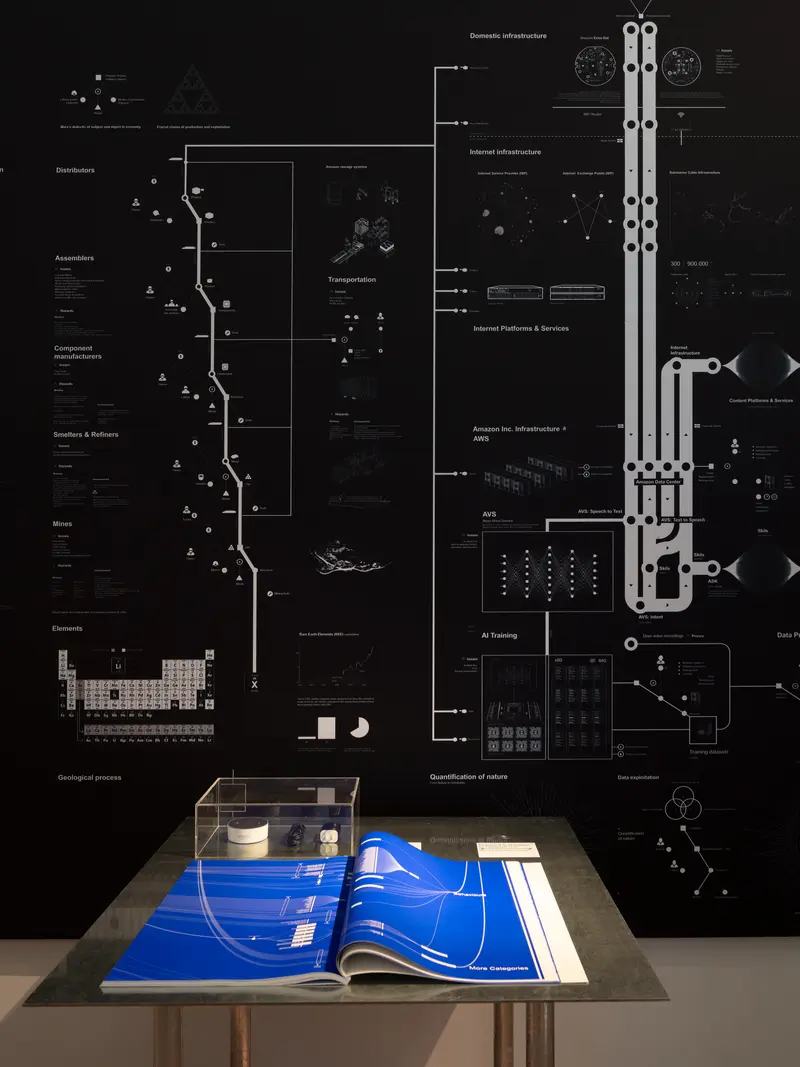 Ausstellungsansicht "Common Knowledge - Design in Zeiten der Informationskrise"